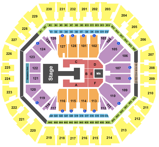 Oakland Arena KATSEYE Seating Chart